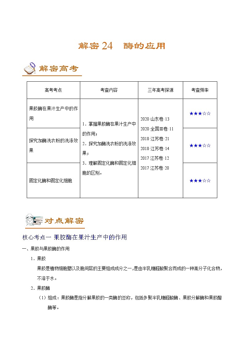 高中生物解密24 酶的应用（讲义）-【高频考点解密】2021年高考生物二轮复习讲义+分层训练第1页
