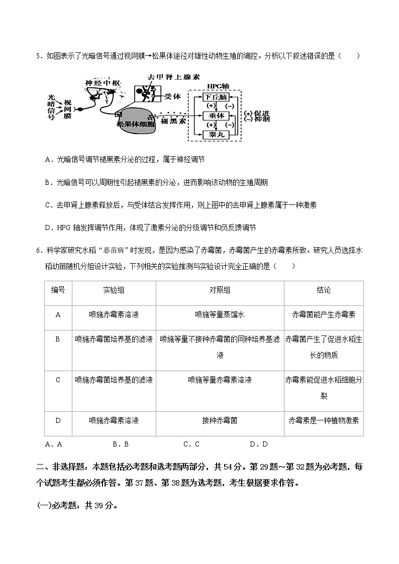 高中生物黄金卷03-【赢在高考•黄金20卷】备战2021高考生物全真模拟卷（新课标）（无答案）03