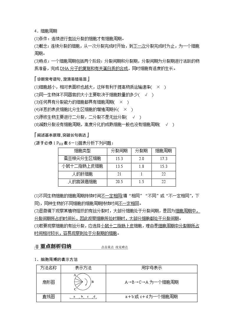 高中生物2022年高考生物一轮复习 第4单元 第11讲　细胞的增殖第2页