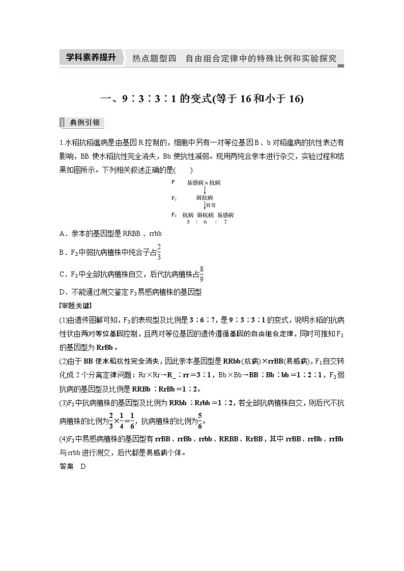 高中生物2022年高考生物一轮复习 第5单元 第15讲　热点题型四　自由组合定律中的特殊比例和实验探究01