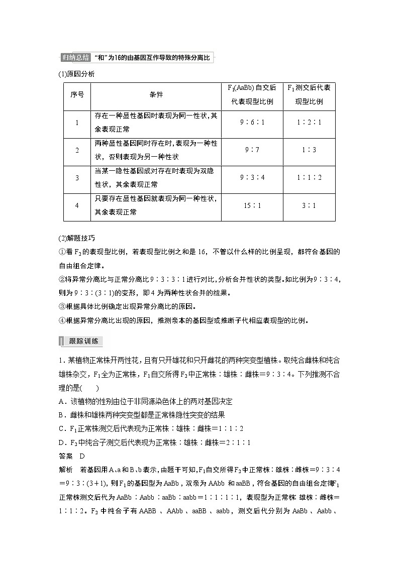 高中生物2022年高考生物一轮复习 第5单元 第15讲　热点题型四　自由组合定律中的特殊比例和实验探究02