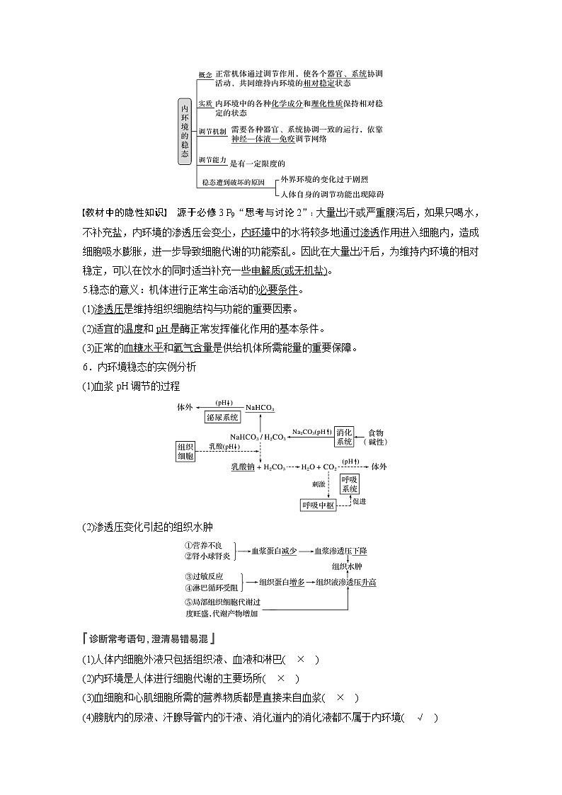高中生物2022年高考生物一轮复习 第8单元 第23讲　人体的内环境稳态及实例第3页