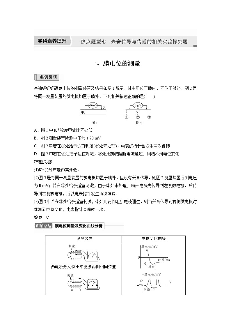 高中生物2022年高考生物一轮复习 第8单元 第24讲  热点题型七   兴奋传导与传递的相关实验探究题01