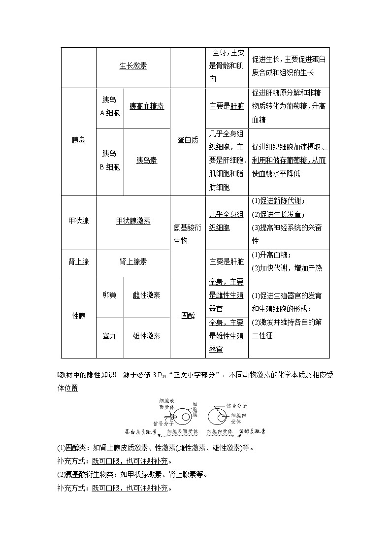高中生物2022年高考生物一轮复习 第8单元 第25讲　通过激素的调节　神经调节与体液调节的关系 试卷02