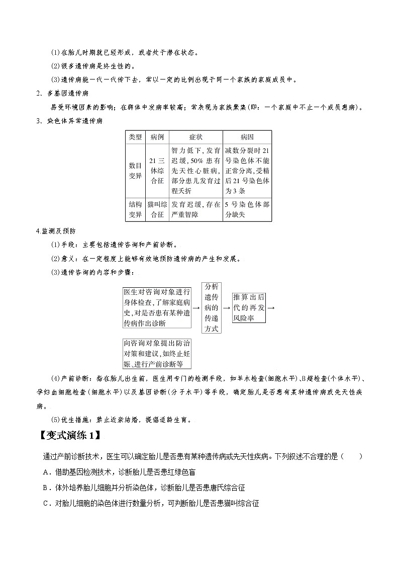 专题22 人类遗传病-高三毕业班生物常考点归纳与变式演练（原卷版）第2页