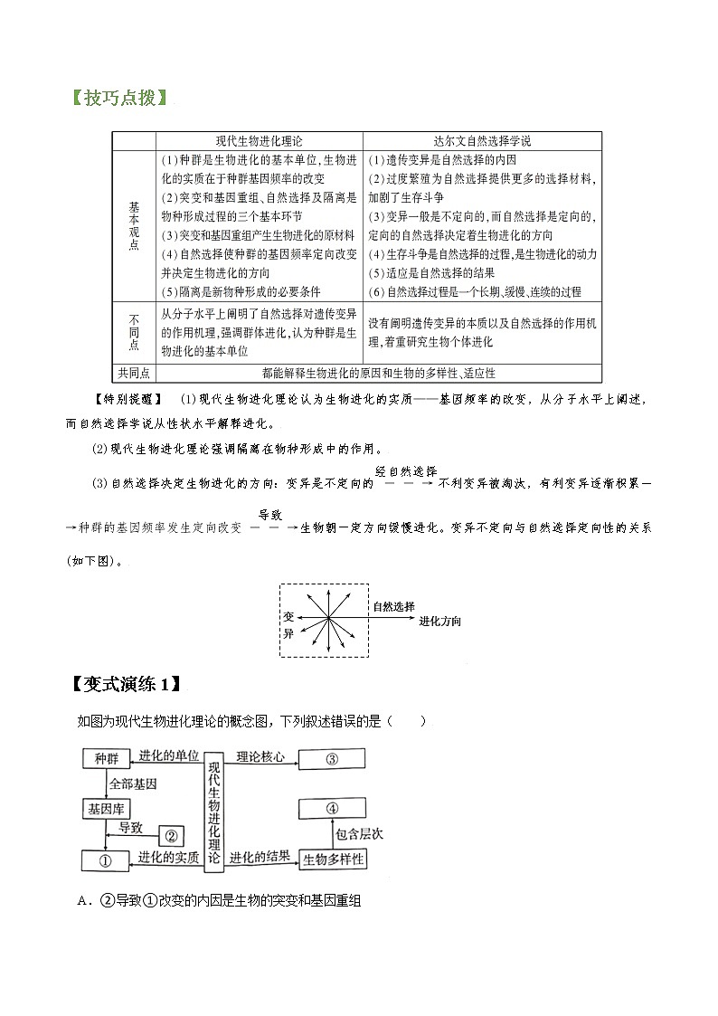 专题24 现代生物进化理论-高三毕业班生物常考点归纳与变式演练（原卷版）第2页