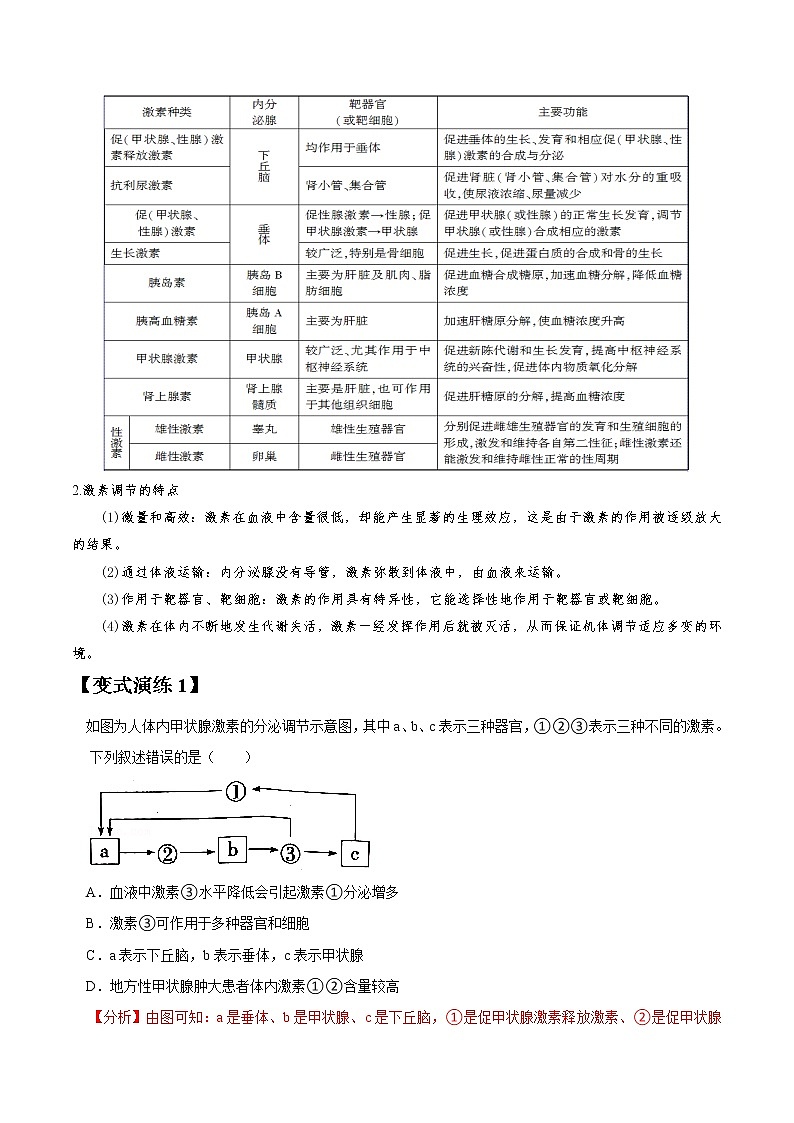 专题27 激素调节及与神经调节的关系-高三毕业班生物常考点归纳与变式演练（解析版）第3页
