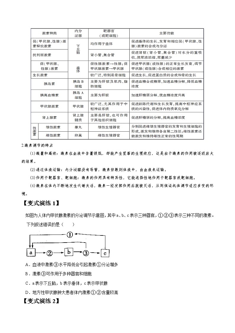 专题27 激素调节及与神经调节的关系-高三毕业班生物常考点归纳与变式演练（原卷版）第2页