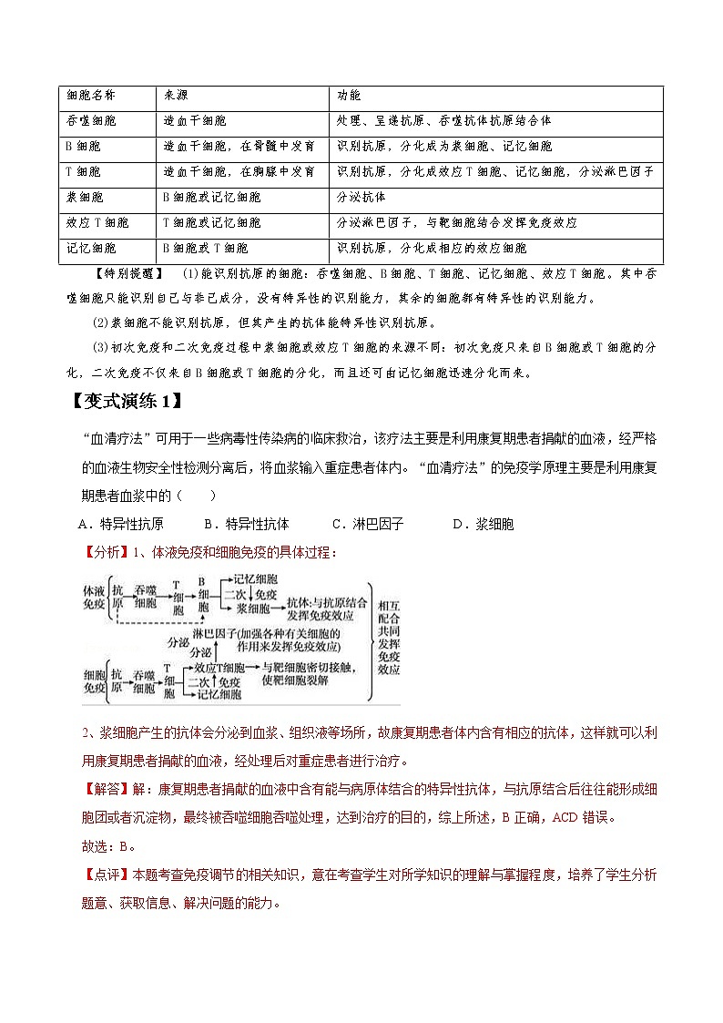 专题28 免疫调节-高三毕业班生物常考点归纳与变式演练（解析版）第3页