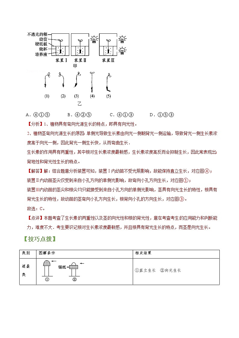 专题29 植物的激素调节-高三毕业班生物常考点归纳与变式演练（解析版）第3页