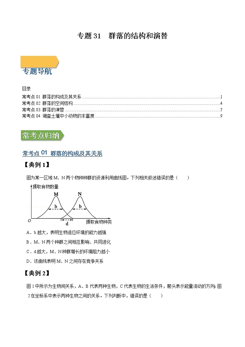 专题31 群落的结构和演替-高三毕业班生物常考点归纳与变式演练（原卷版）第1页