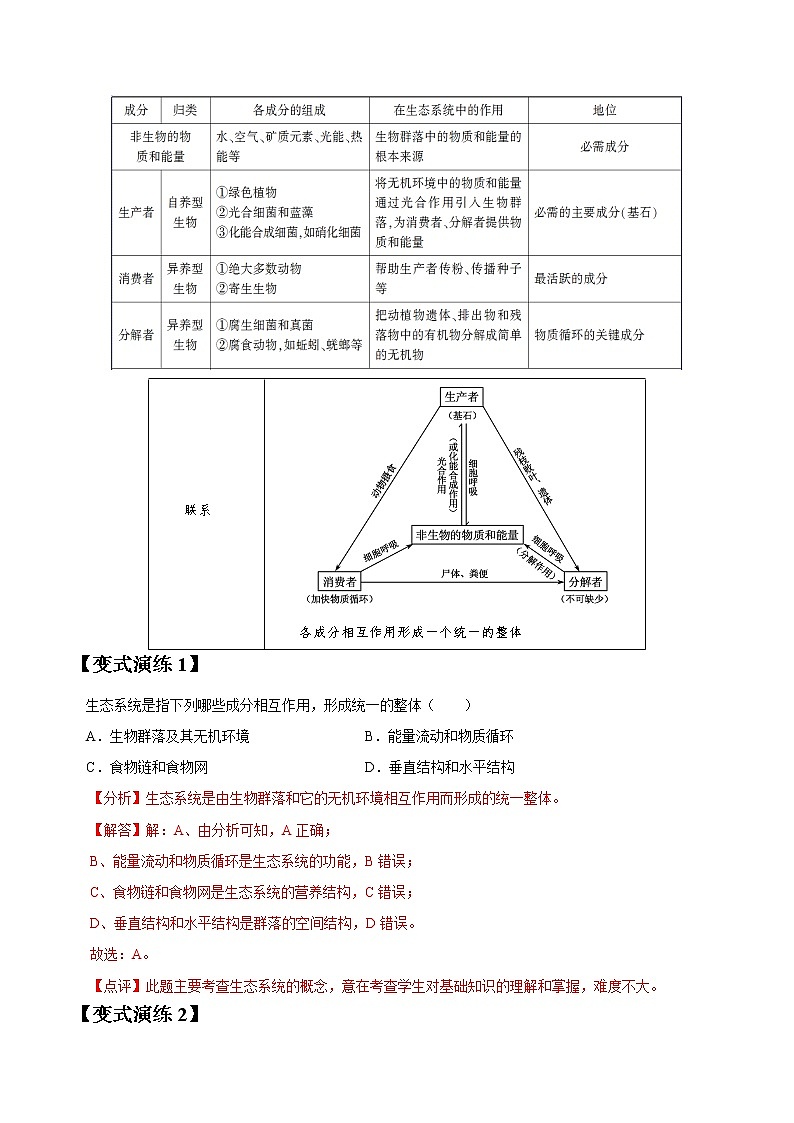 专题32 生态系统的结构-高三毕业班生物常考点归纳与变式演练（解析版）第3页