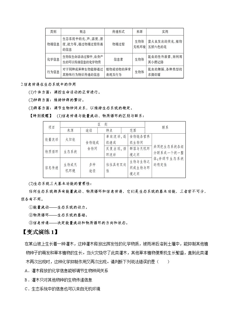 专题34 生态系统信息传递和稳定性-高三毕业班生物常考点归纳与变式演练（解析版）第3页