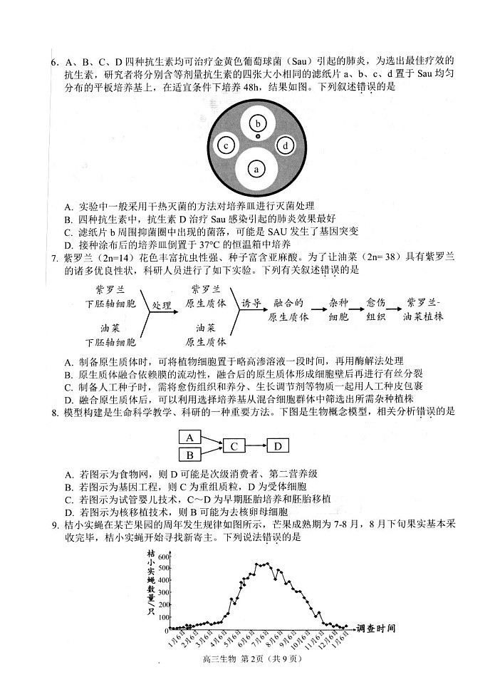 2022-2023学年江苏省扬州市高三下学期开学考试生物PDF版含答案第3页