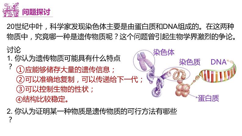 3.1 DNA是主要的遗传物质（第一课时）-【名校同步】2022-2023学年高一生物教学同步课件（人教版2019必修2）第2页