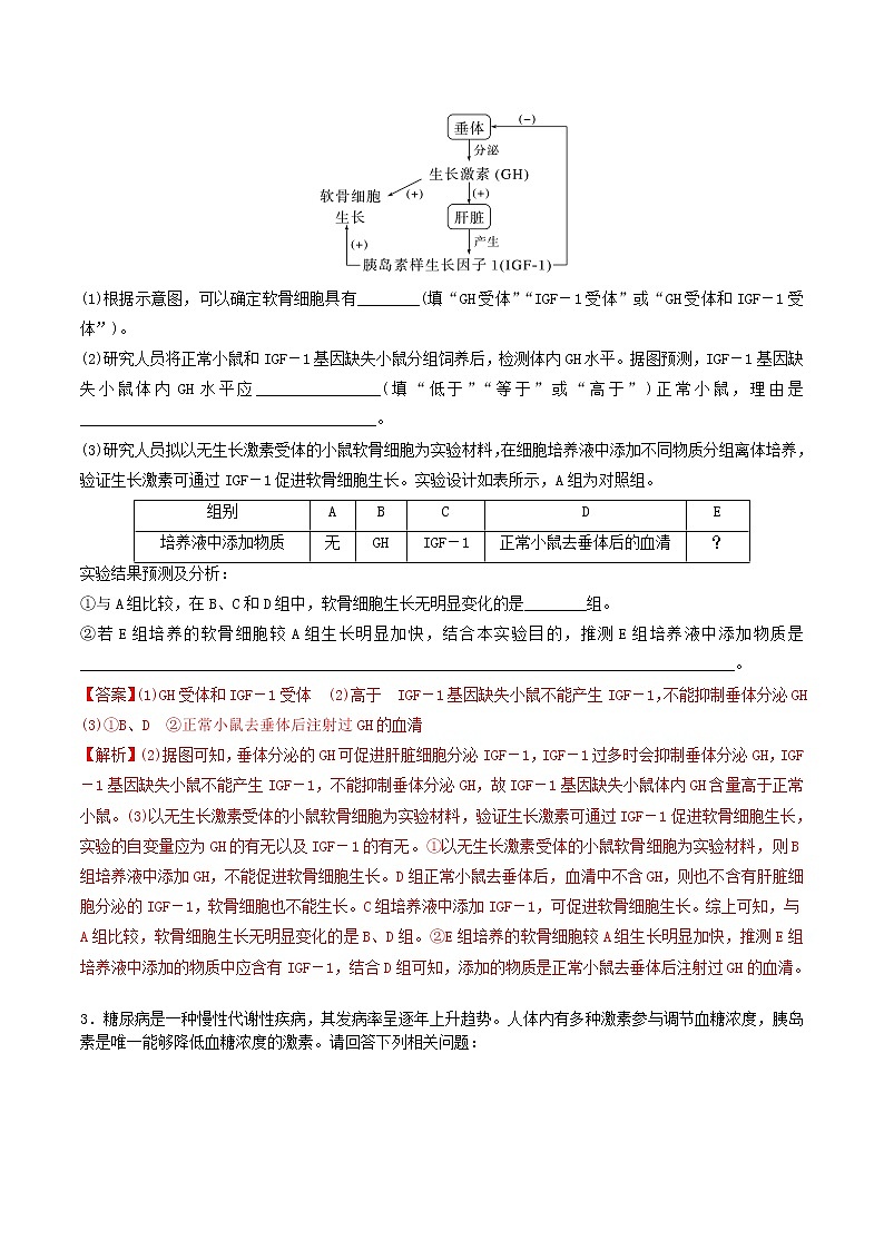 必刷16 人体常见的病因分析和治疗（共11题）-【百题大过关】2023年高考生物总复习高频考点+常考题型必刷题（解析版）第2页
