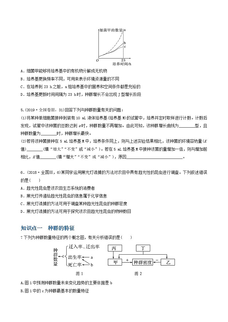 必刷19 种群和群落(共36题)-【百题大过关】2023年高考生物总复习高频考点+常考题型必刷题（原卷版）第2页