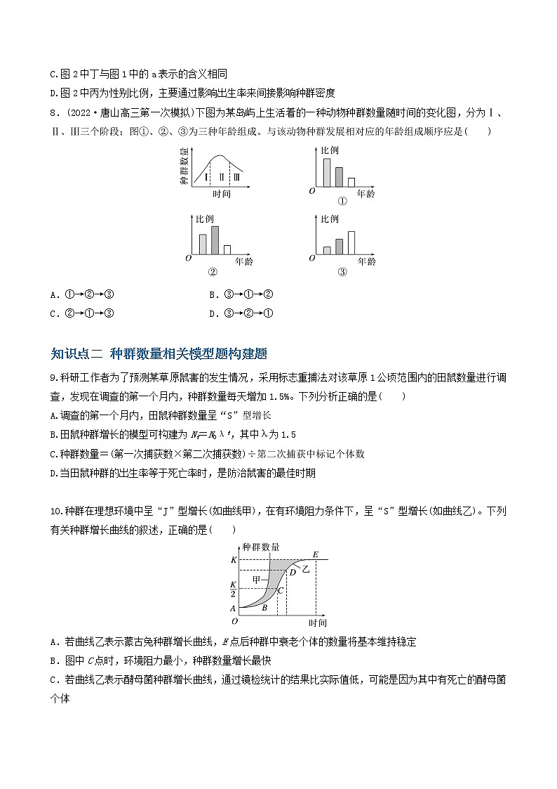 必刷19 种群和群落(共36题)-【百题大过关】2023年高考生物总复习高频考点+常考题型必刷题（原卷版）第3页