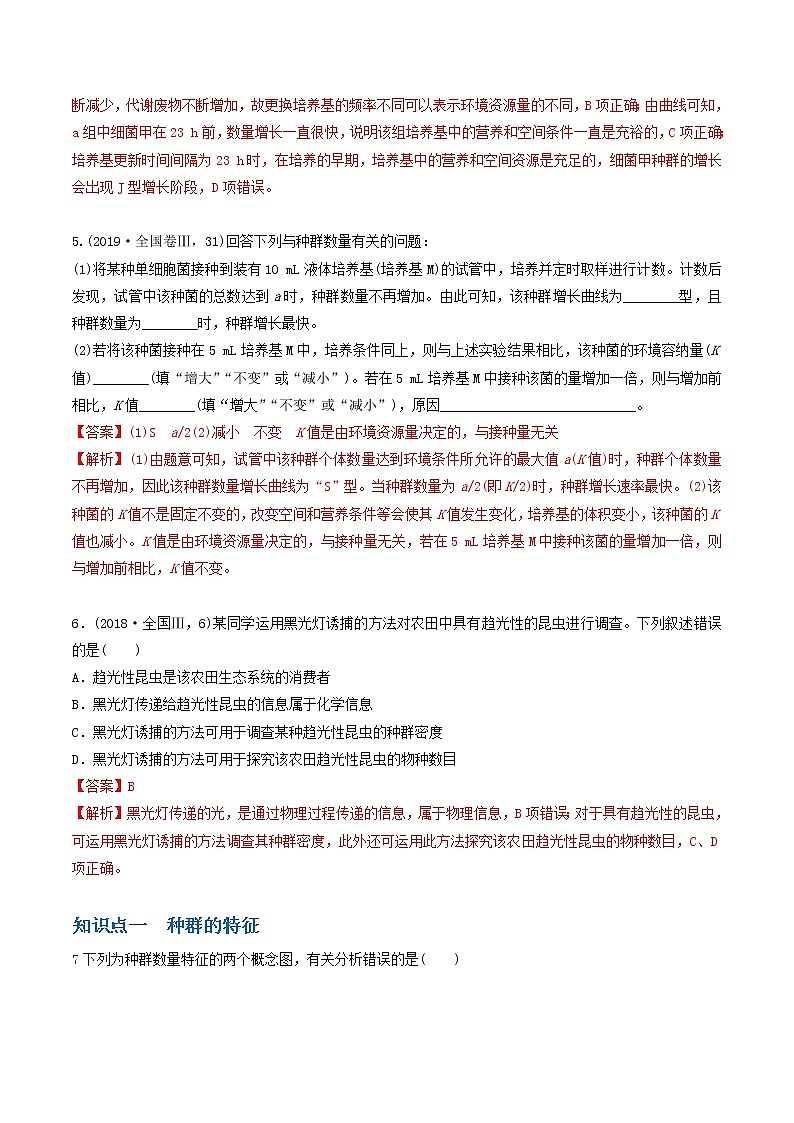 必刷19 种群和群落(共36题)-【百题大过关】2023年高考生物总复习高频考点+常考题型必刷题（解析版）第3页