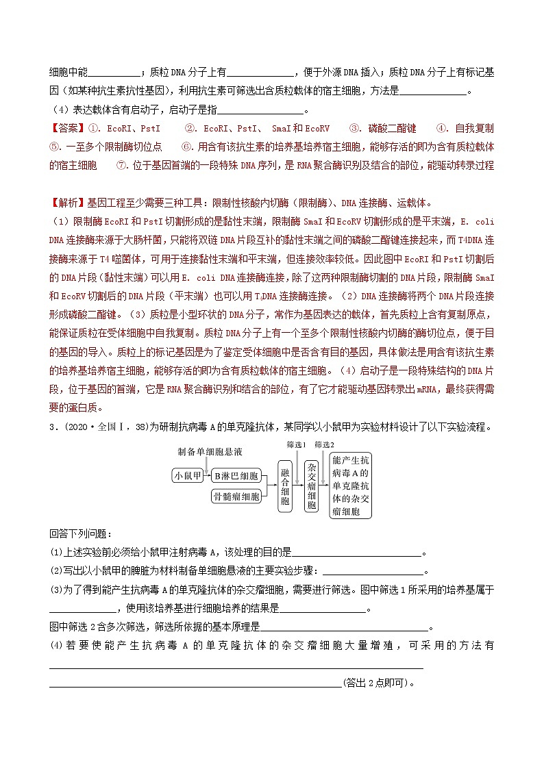必刷24 基因工程和细胞利用（共30题）-【百题大过关】2023年高考生物总复习高频考点+常考题型必刷题（解析版）第2页