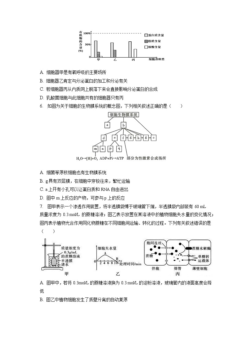 2021-2022学年辽宁省名校联盟高一（下）联考生物试卷（3月份）（含答案解析）第2页
