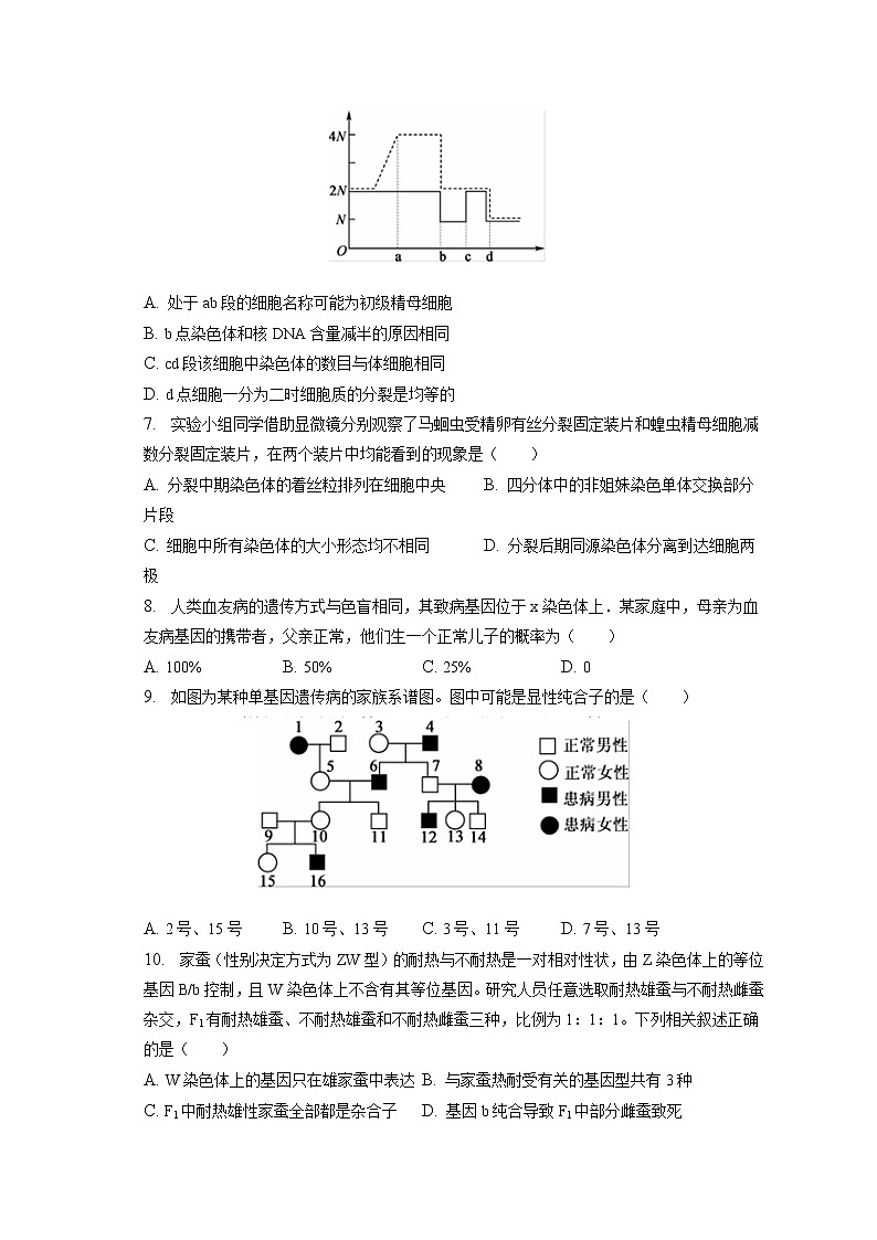 2021-2022学年山西省运城市高一（下）月考生物试卷（5月份）（含答案解析）第2页