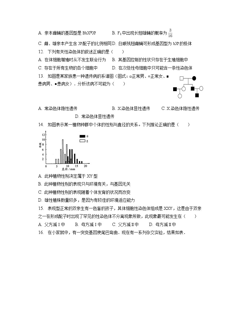 2021-2022学年山西省长治一中高一（下）第六次月考生物试卷（含答案解析）第3页