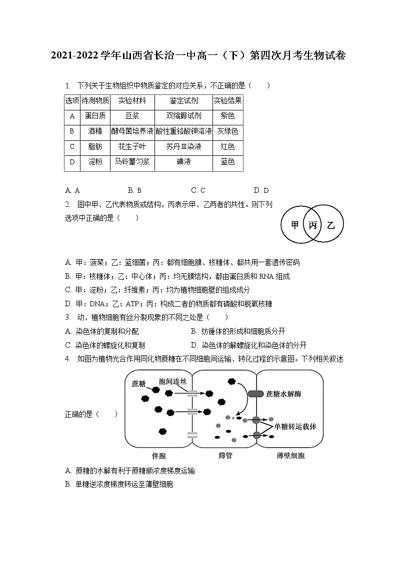 2021-2022学年山西省长治一中高一（下）第四次月考生物试卷（含答案解析）第1页