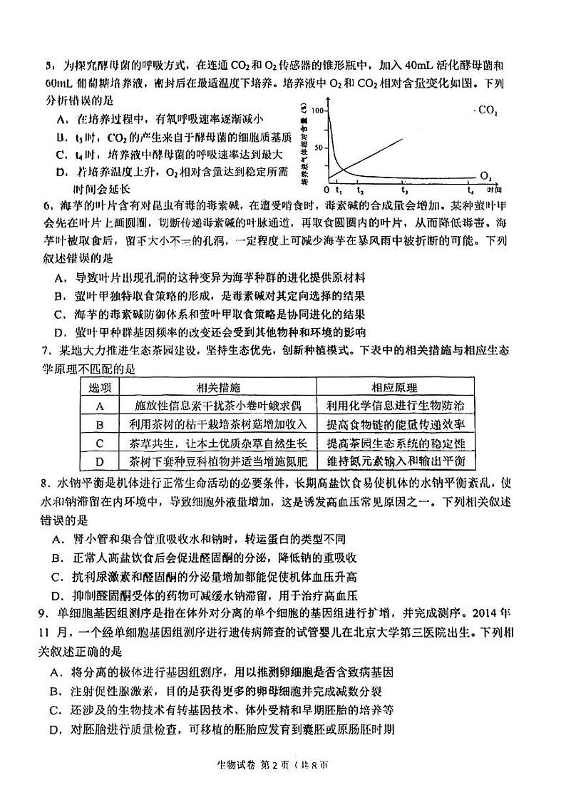 2023届福建省莆田市高三下学期高考第二次教学质量检测生物试题及答案第2页