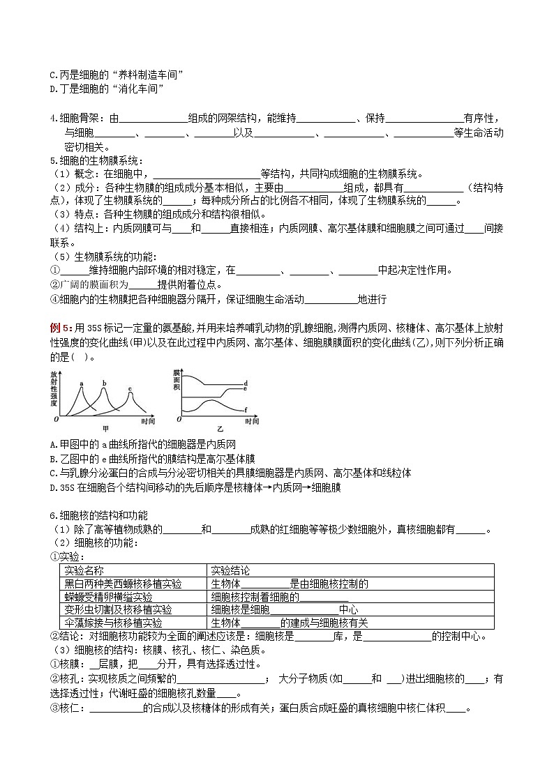 2023年高考生物必备知识大串讲专题03 细胞的基本结构 （原卷版）第3页