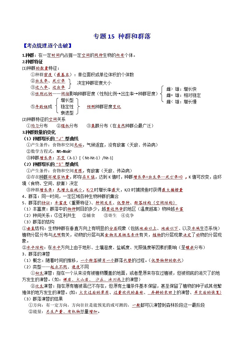 2023年高考生物必备知识大串讲专题15 种群和群落（教师版）第1页