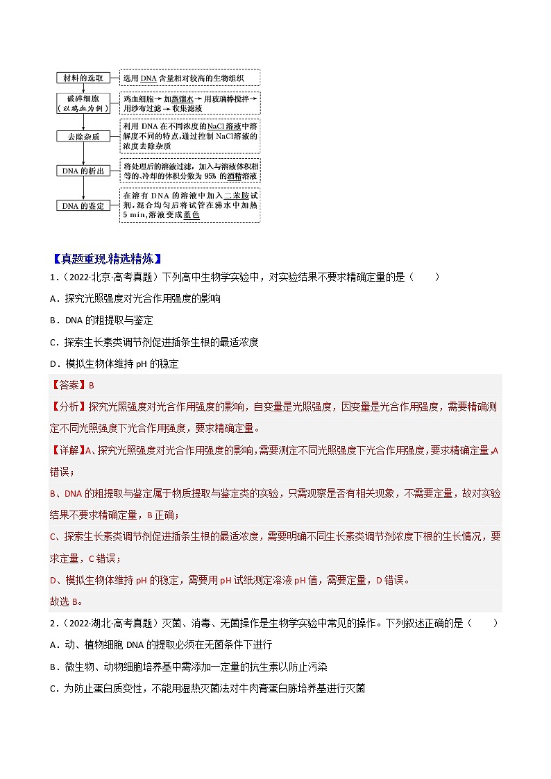 2023年高考生物必备知识大串讲专题19 基因工程（教师版）第3页
