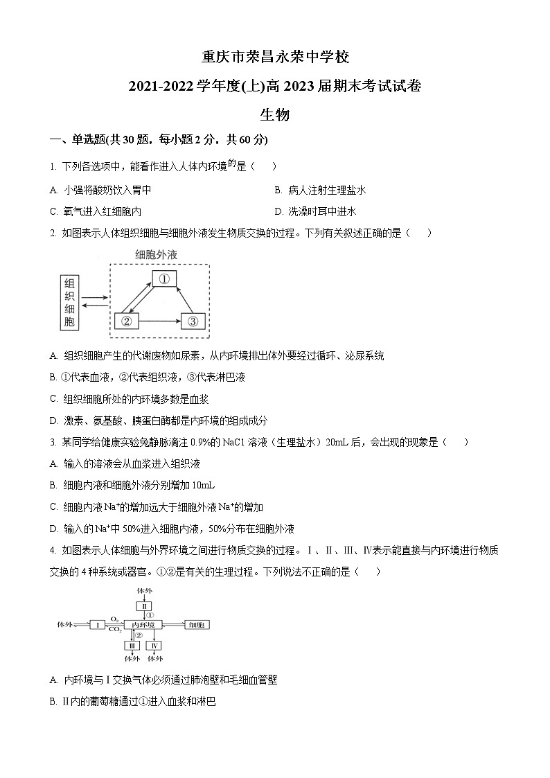 重庆市荣昌区永荣中学2021-2022学年高二上学期期末考试生物试题无答案第1页