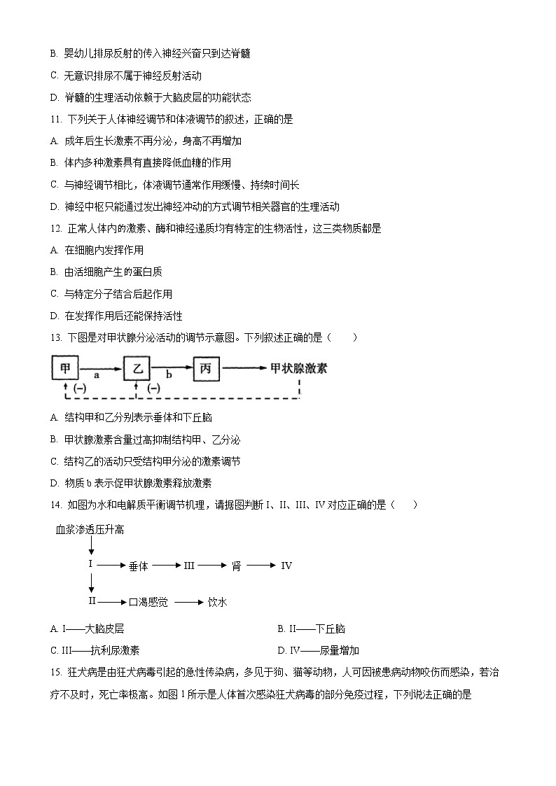 重庆市荣昌区永荣中学2021-2022学年高二上学期期末考试生物试题无答案第3页