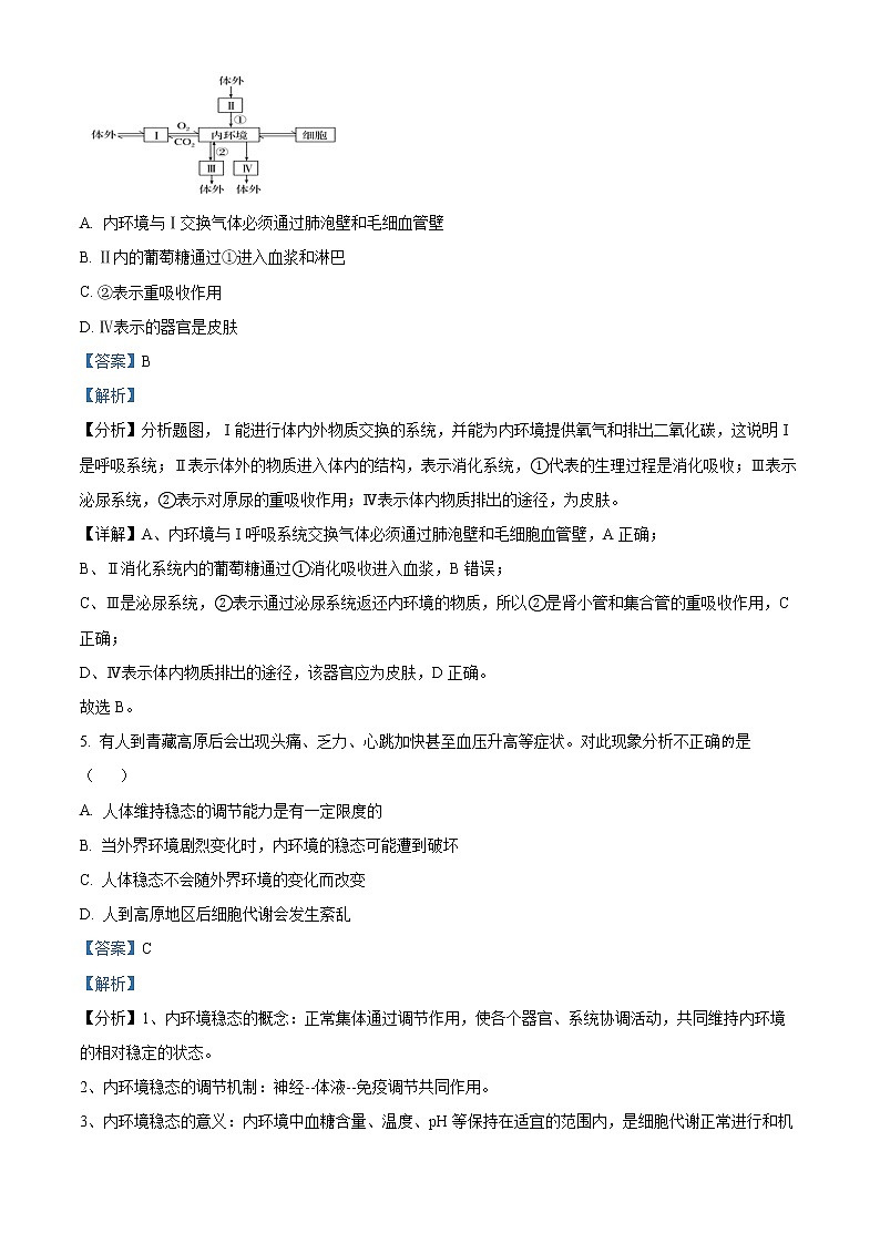 重庆市荣昌区永荣中学2021-2022学年高二上学期期末考试生物试题含解析第3页