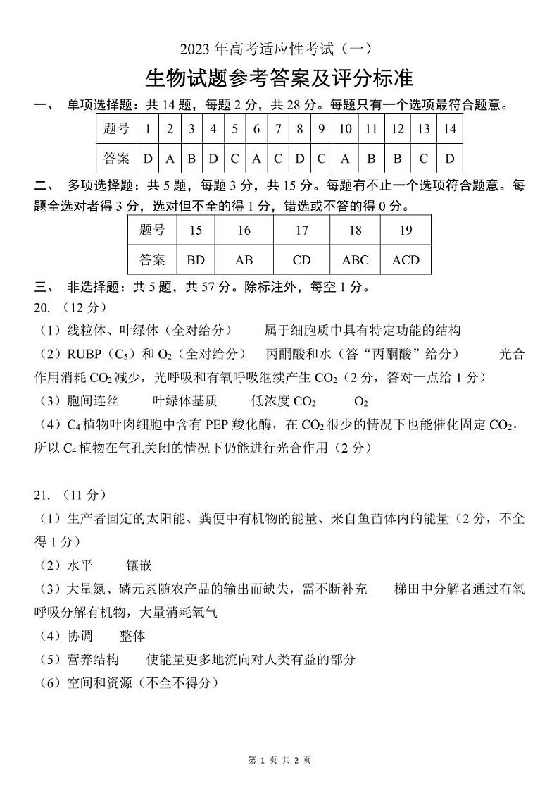 高三生物试题参考答案第1页