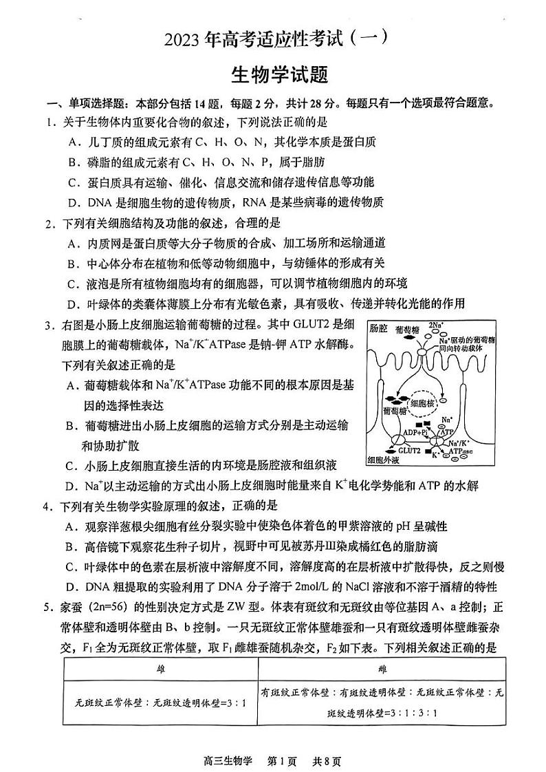 江苏省南通市2022-2023学年高三下学期3月月考生物试题 第1页