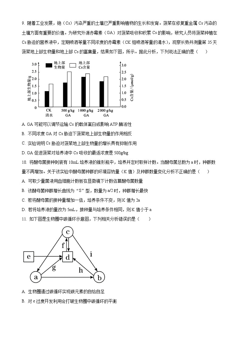 2023天津南开区高二上学期期末生物试题含答案第3页
