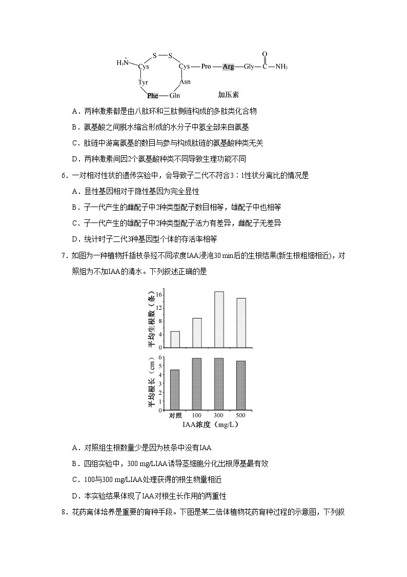 2018年江苏高考生物试卷及答案02
