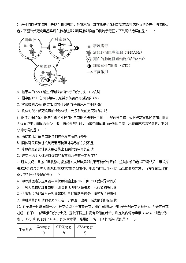 2023届山东省日照市高三一模生物试题（原卷版）第3页