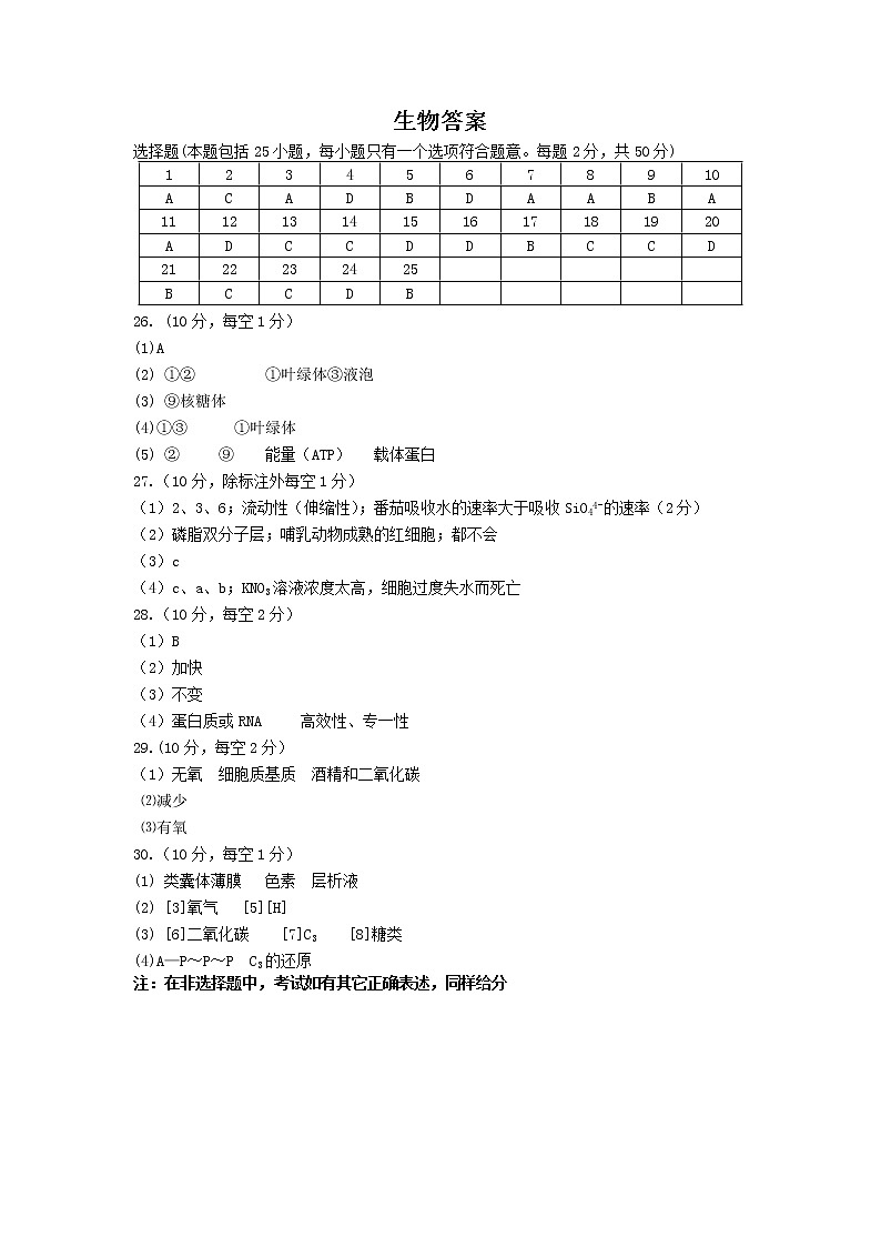 2021-2022学年内蒙古呼和浩特市高一上学期期末质量数据监测生物试卷（PDF版）01