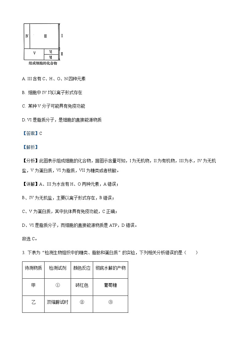 2022-2023学年陕西省榆林市高一上学期期末生物试题含解析02
