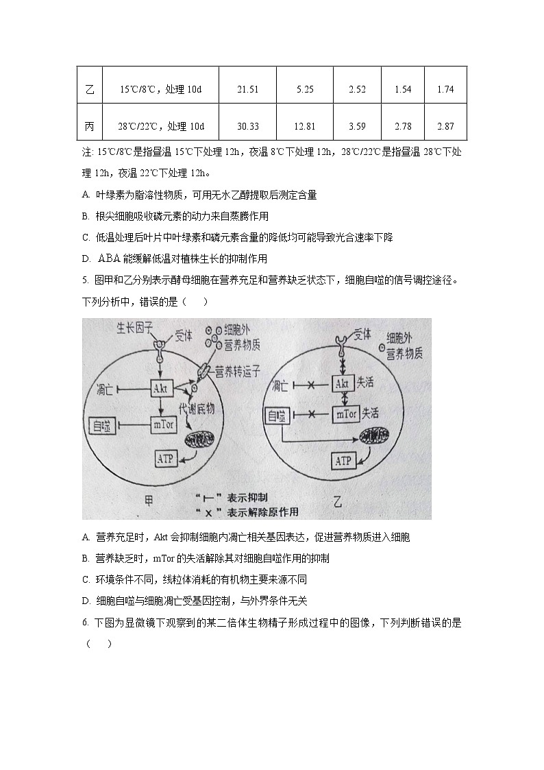 河北省唐山市2022-2023学年高三上学期学业水平调研考试生物试题含解析02