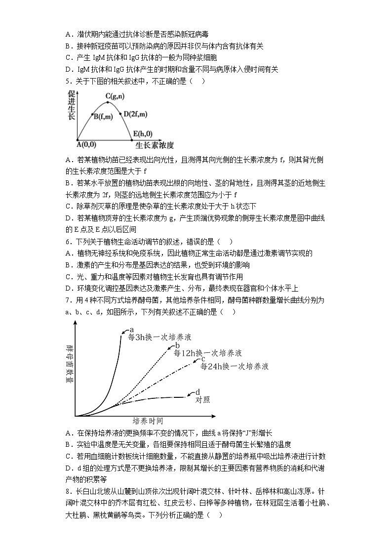 江西省抚州市崇仁一中、广昌一中、金溪一中2022-2023年高二下学期第一次联考生物试卷第2页