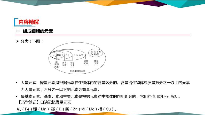 配套新教材高中生物学RJ必修1-2.1《细胞中的元素和化合物》课件PPT第7页