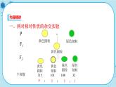 1.2《孟德尔的豌豆杂交实验（二）》课件PPT+同步练习（含答案）