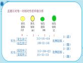 1.2《孟德尔的豌豆杂交实验（二）》课件PPT+同步练习（含答案）