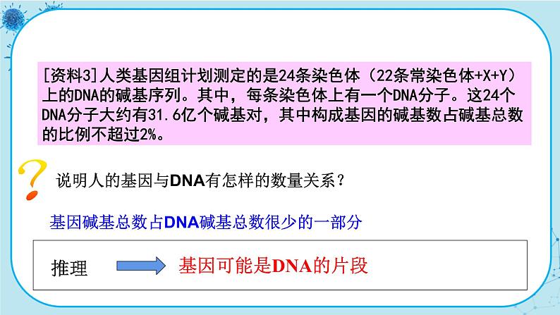 3.4《基因通常是有遗传效应的DNA片段》课件PPT+同步练习（含答案）08