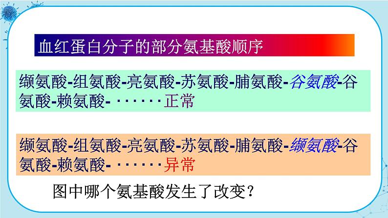 配套新教材-高中生物学-RJ-必修2第5章- 第1节第7页