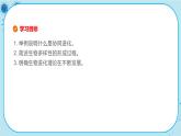 6.4 《协同进化与生物多样性的形成》课件PPT+同步练习（含答案）